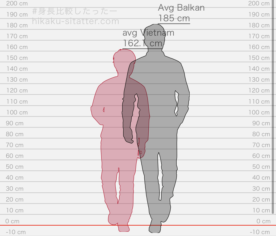 5554DBDE A392 4C7C A57A 7BF430BAD1F2