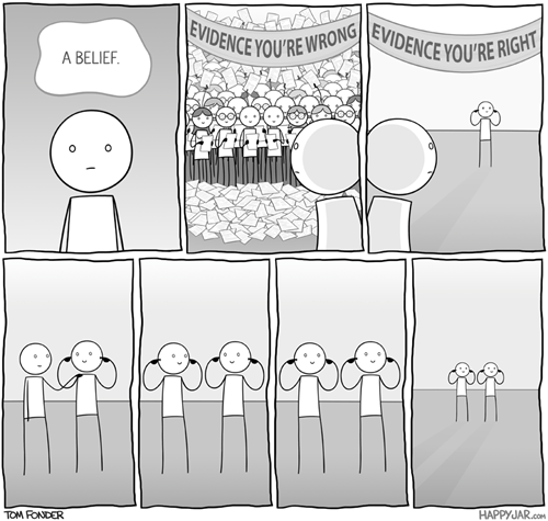 Confirmation bias
