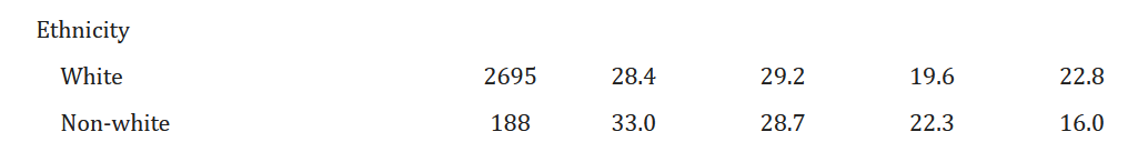 1665867799274