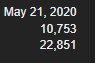 1666224881203
