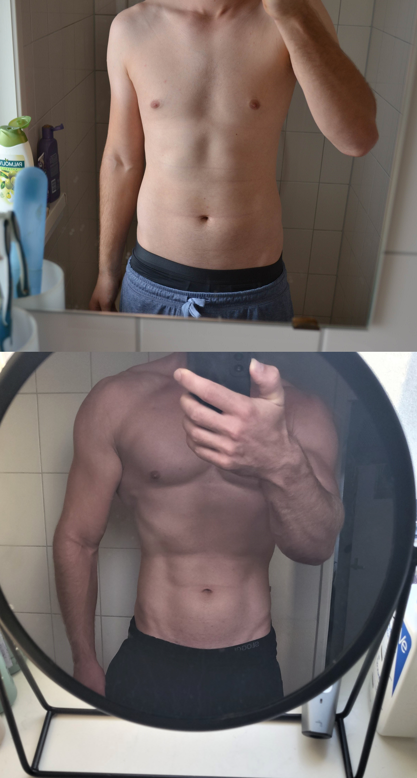 Progress8