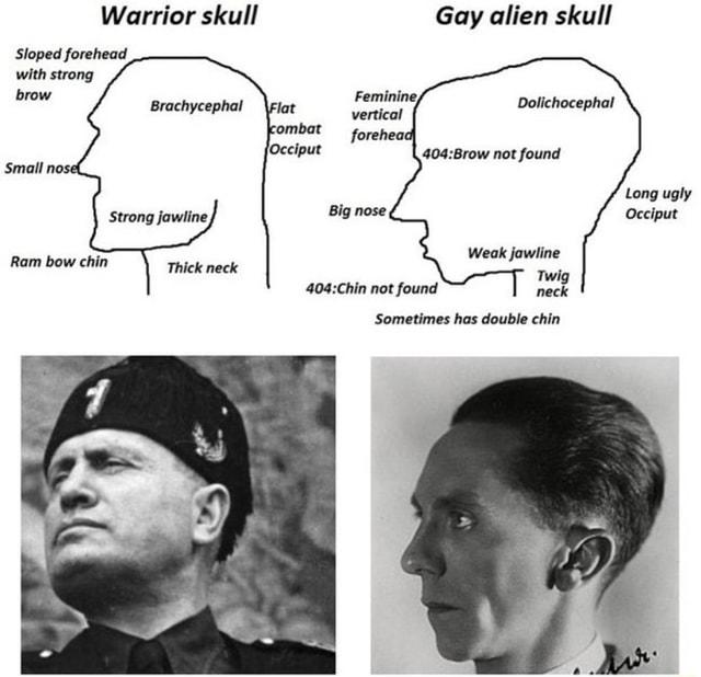 Gay alien skull