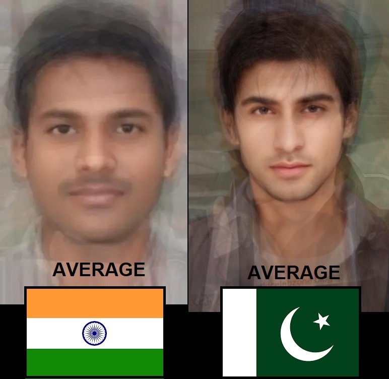 Avg indian