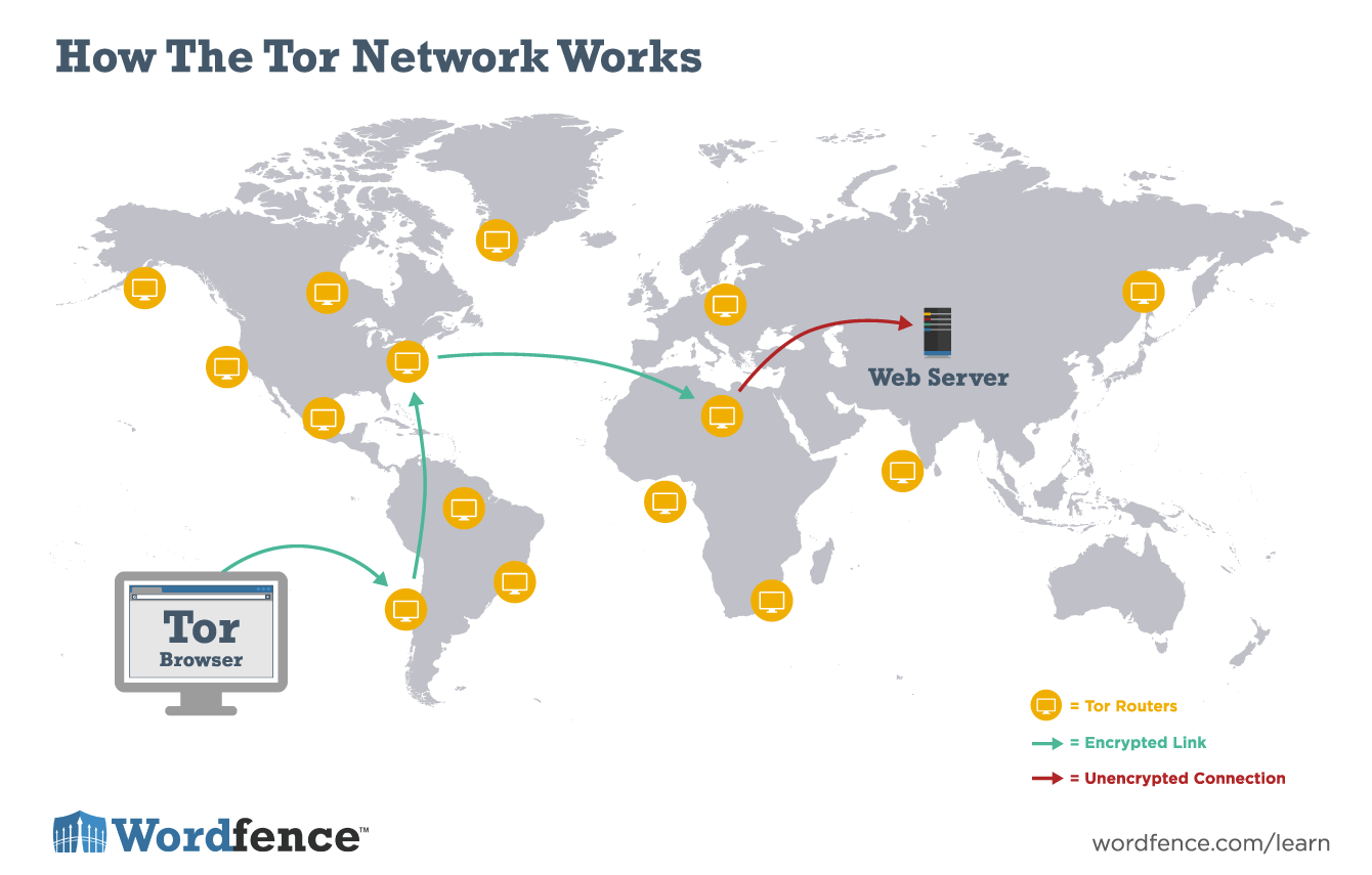 1666890586800 1666890586800