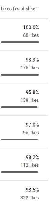 1666959368688