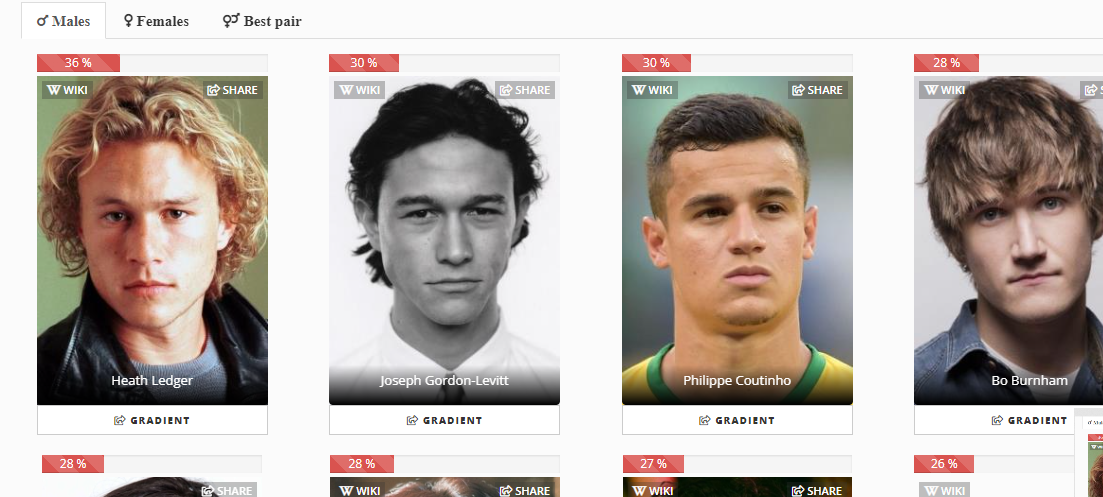 Look alike