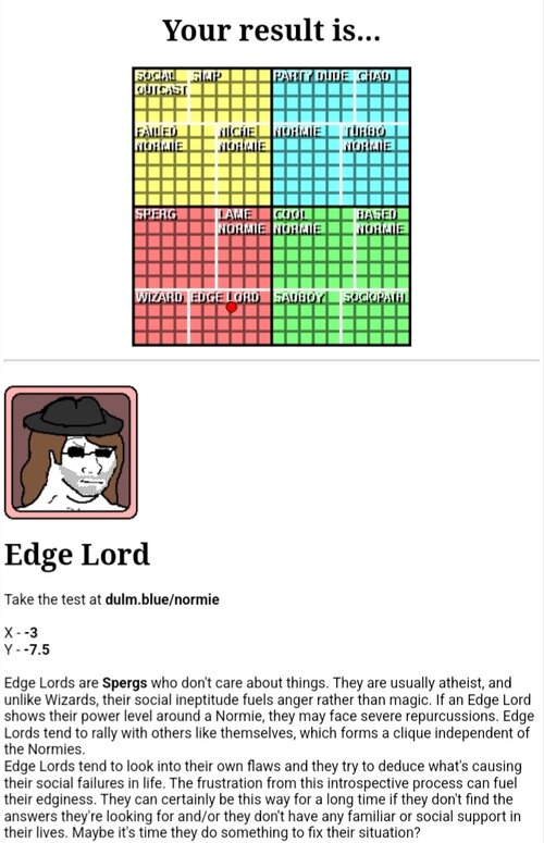 Edgelord