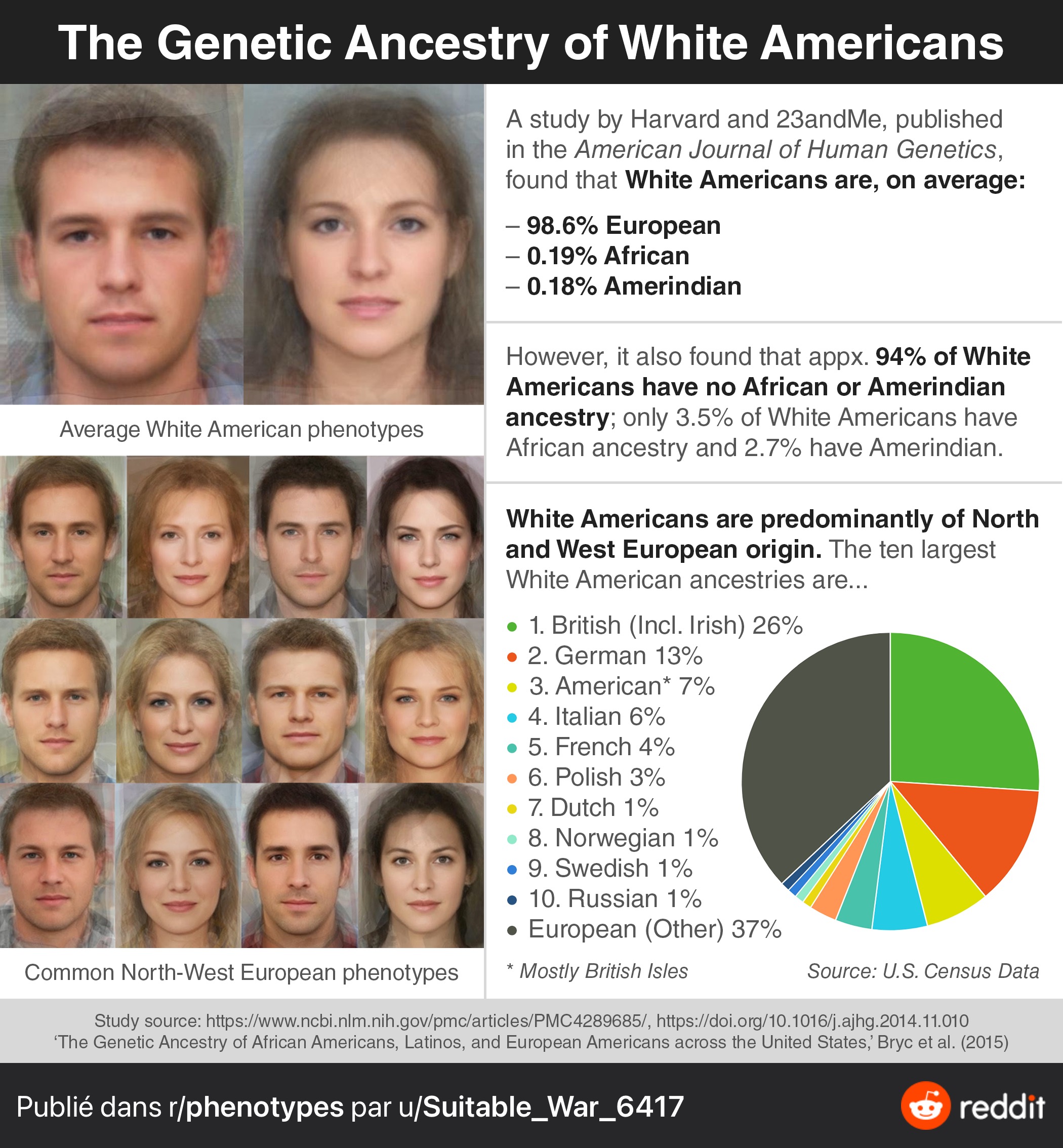 CD6BFC93 D166 4AC7 BAC8 AA4D5E428616