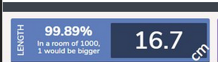 Screenshot 2022 11 04 at 02 37 47 The average insertable size of the bestselling realistic dil