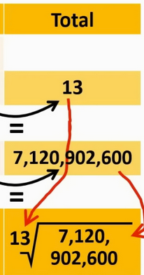 Screenshot 2022 11 07 at 16 22 10 Wheat waffles rated himself a 67