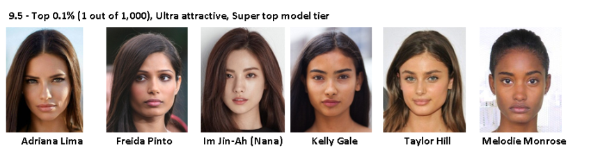 Screenshot 2022 11 10 at 17 06 26 YlBqElb immagine PNG 1185  4536 pixel