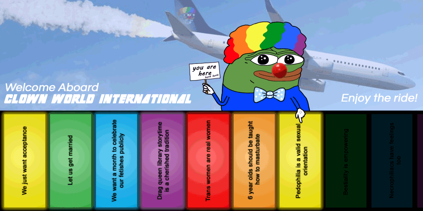 Clown World International