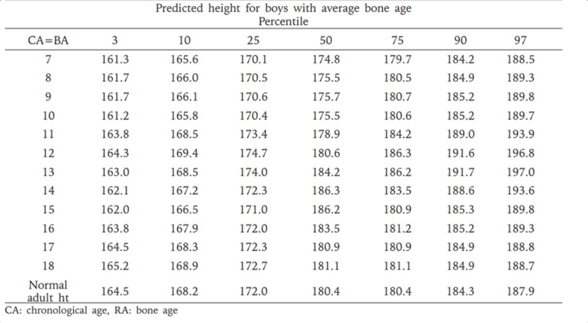 Screenshot 20221117 214542