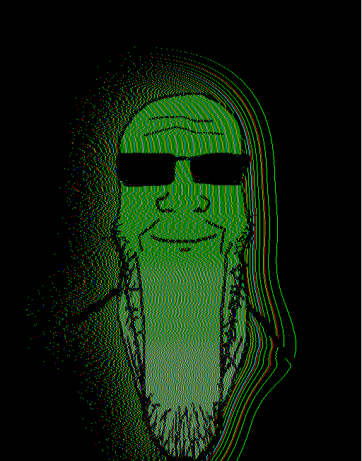 Glowjak