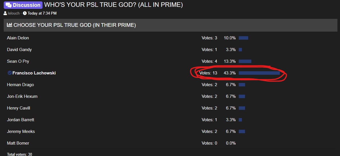 Screenshot 2022 11 21 210450