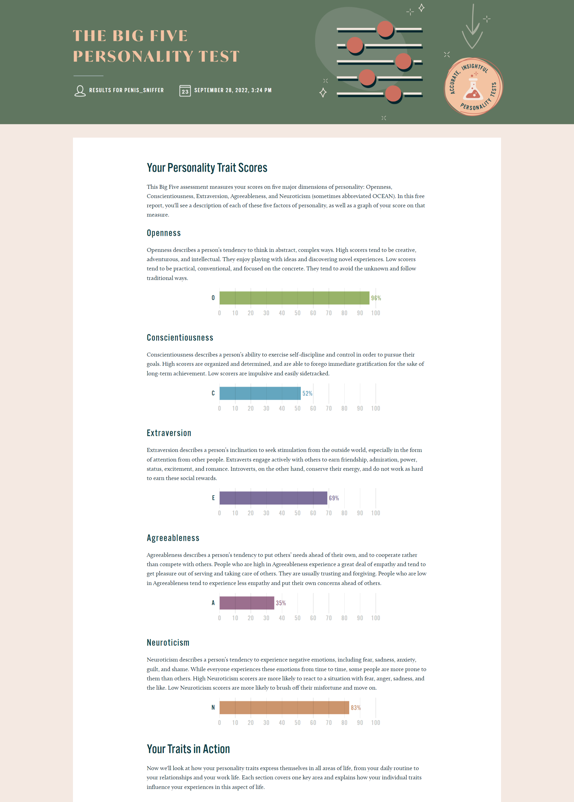 Big Five