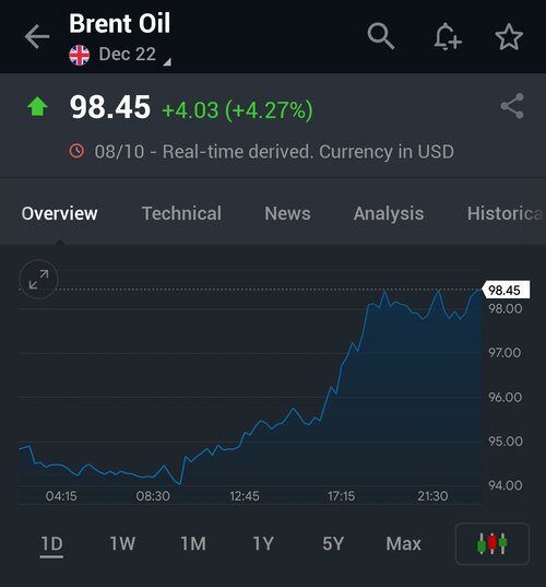 Screenshot 20221009 193233599 1