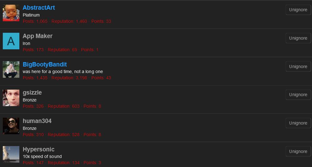 Screenshot 2022 12 02 at 17 51 50 Ignoring