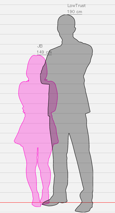 If you don't find this attractive | Looksmax.org - Men's Self ...