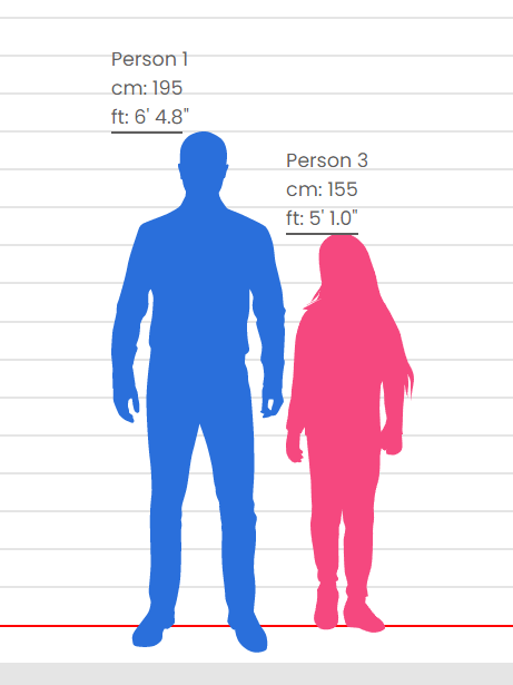 If you don't find this attractive | Looksmax.org - Men's Self ...
