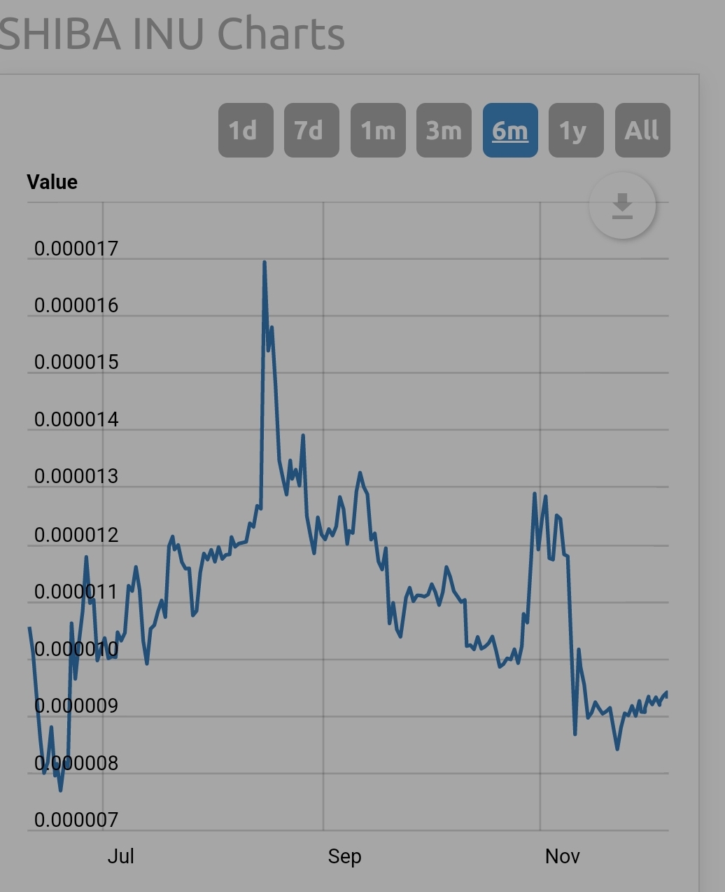 Screenshot 20221206 112356