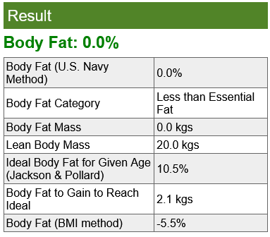 Screenshot 2022 12 09 at 03 35 49 Body Fat Calculator