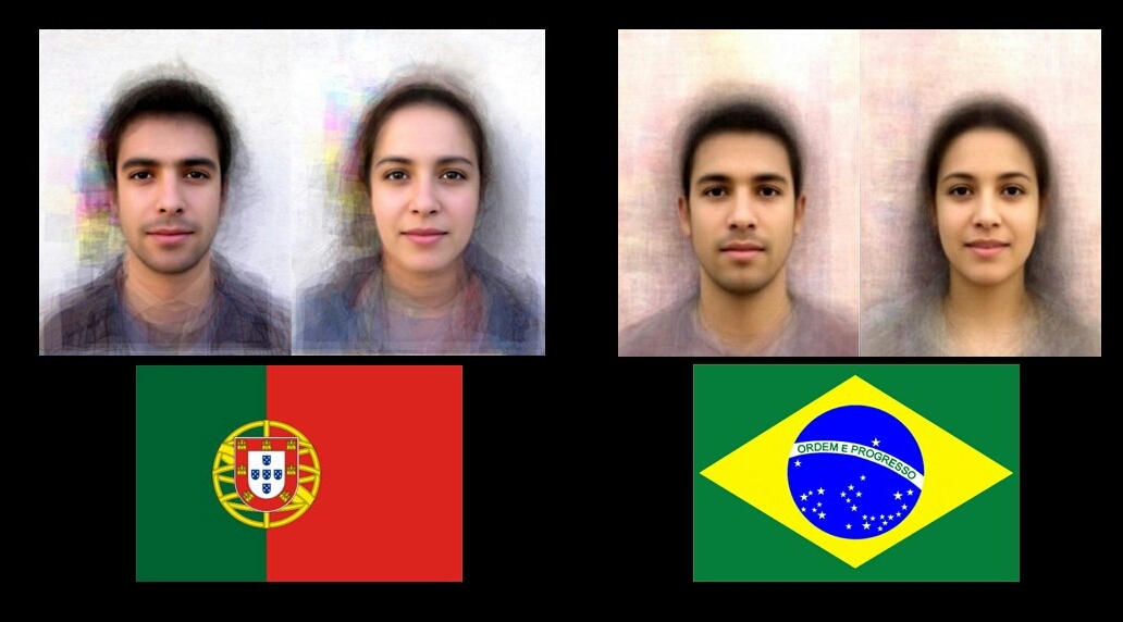 Portugal vs brasil