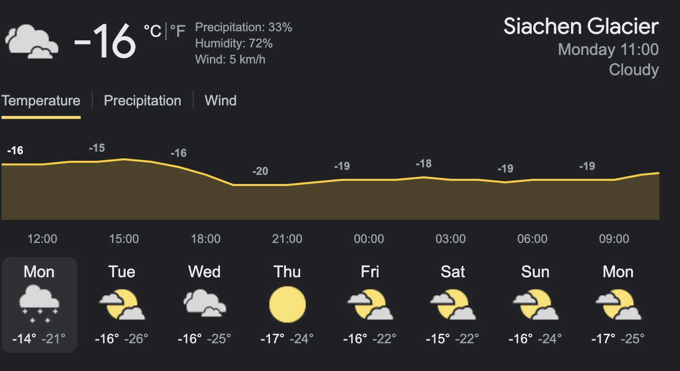 Siachen