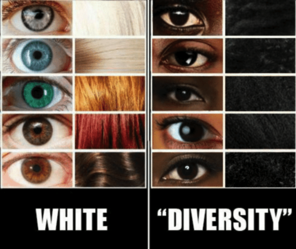 Diversity