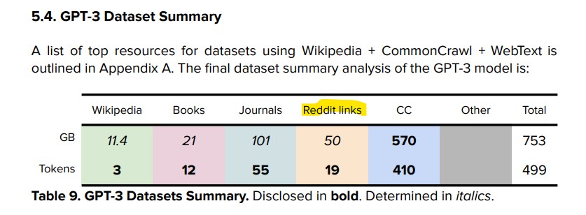 Screenshot 2022 12 17 172109