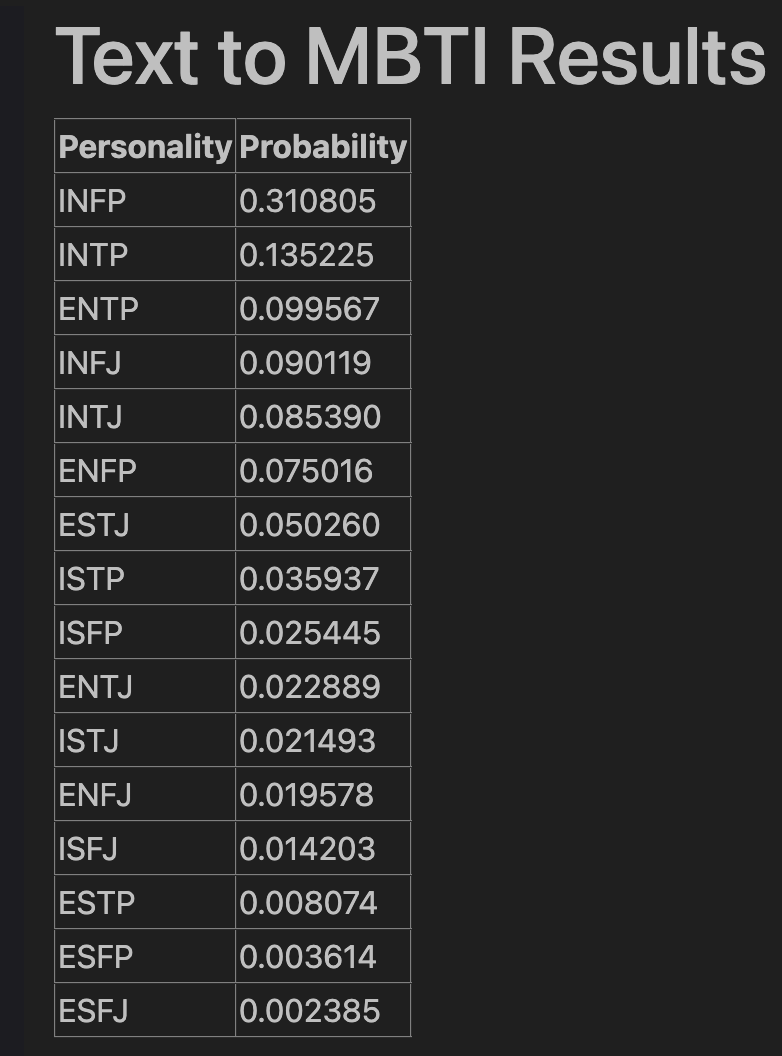 1671835142882