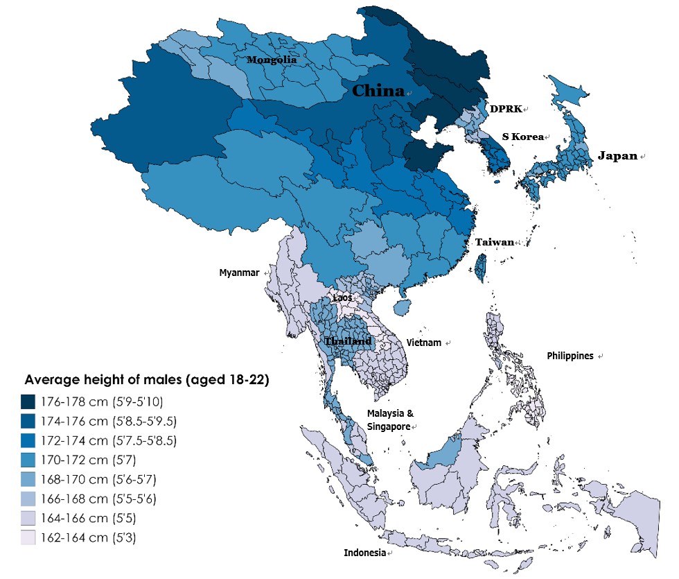 Asia height