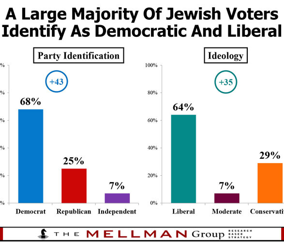pollgraphic.jpeg