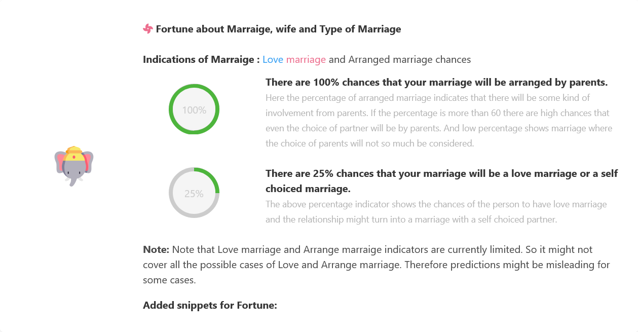 Screenshot 2023 01 05 at 21 35 12 Spouse Indicator SI Aapsspace