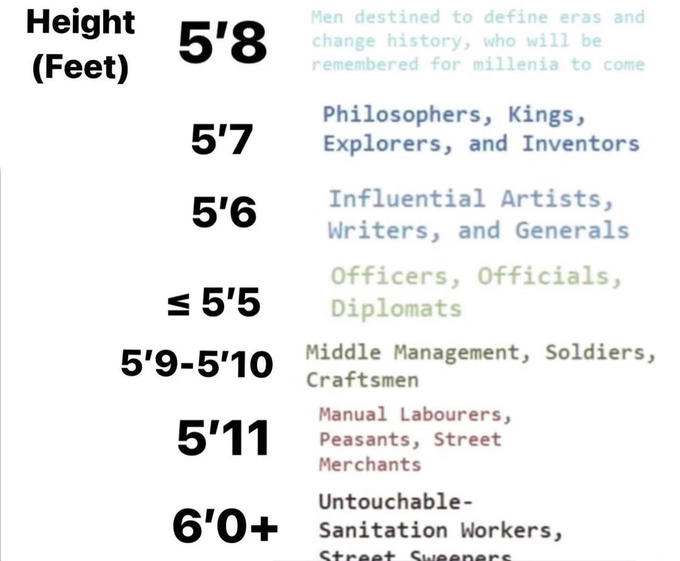 4b4