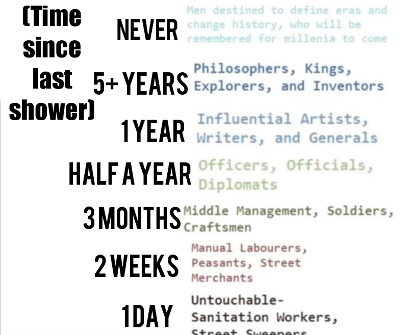 363