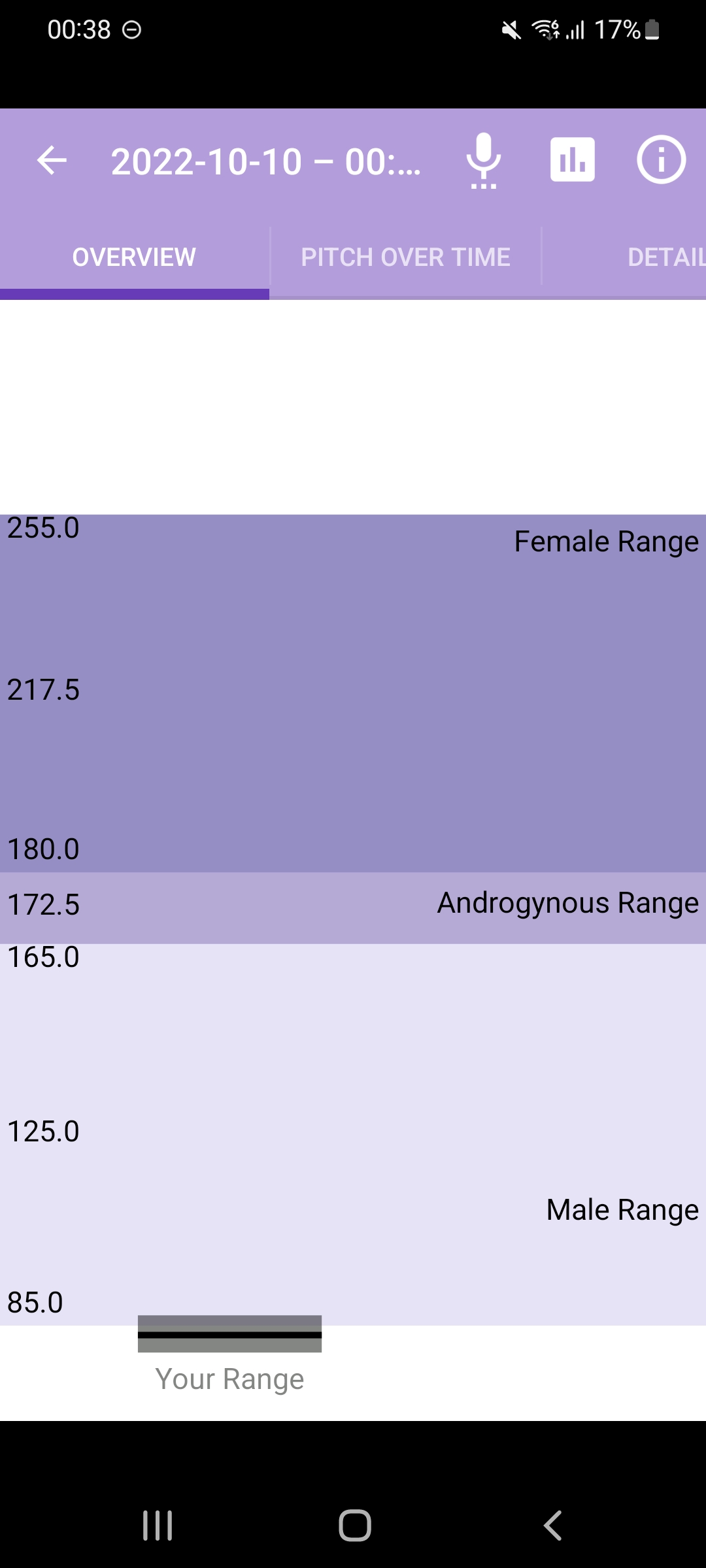 Screenshot 20221010 003829 Voice Pitch Analyzer