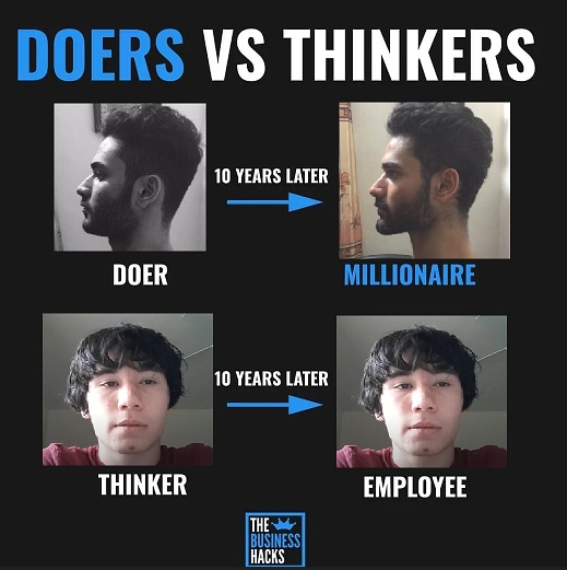 Thinkcel