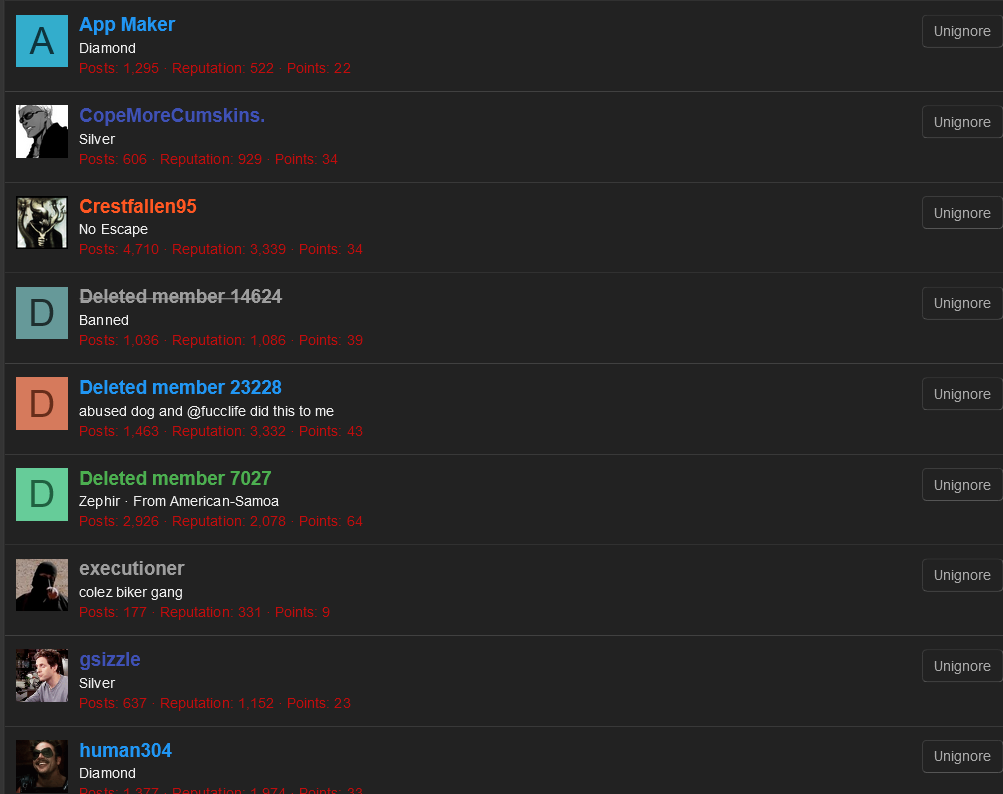 Screenshot 2023 01 27 at 00 59 11 Ignoring