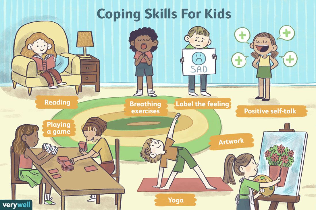 Coping Skills For Kids c22d233fb21b4484a9c662091147e93b