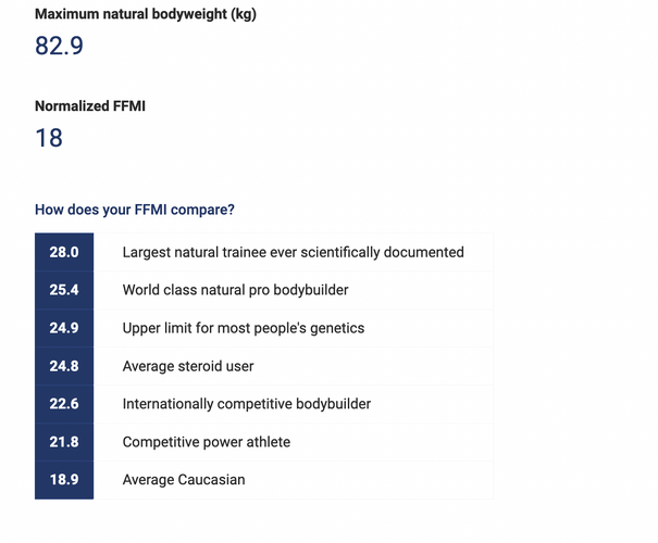 Ffmi3