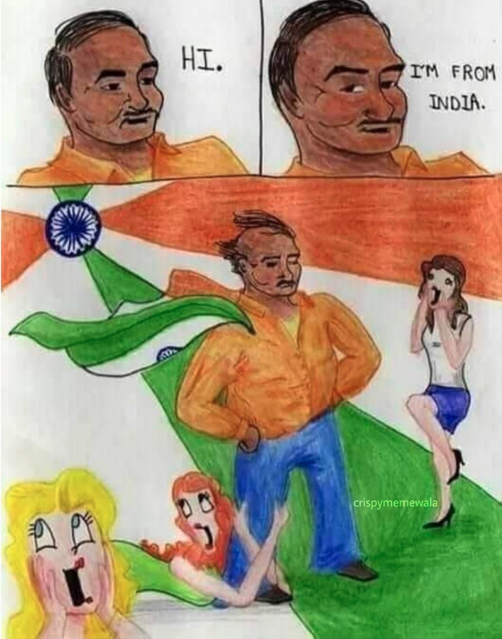India Superpower