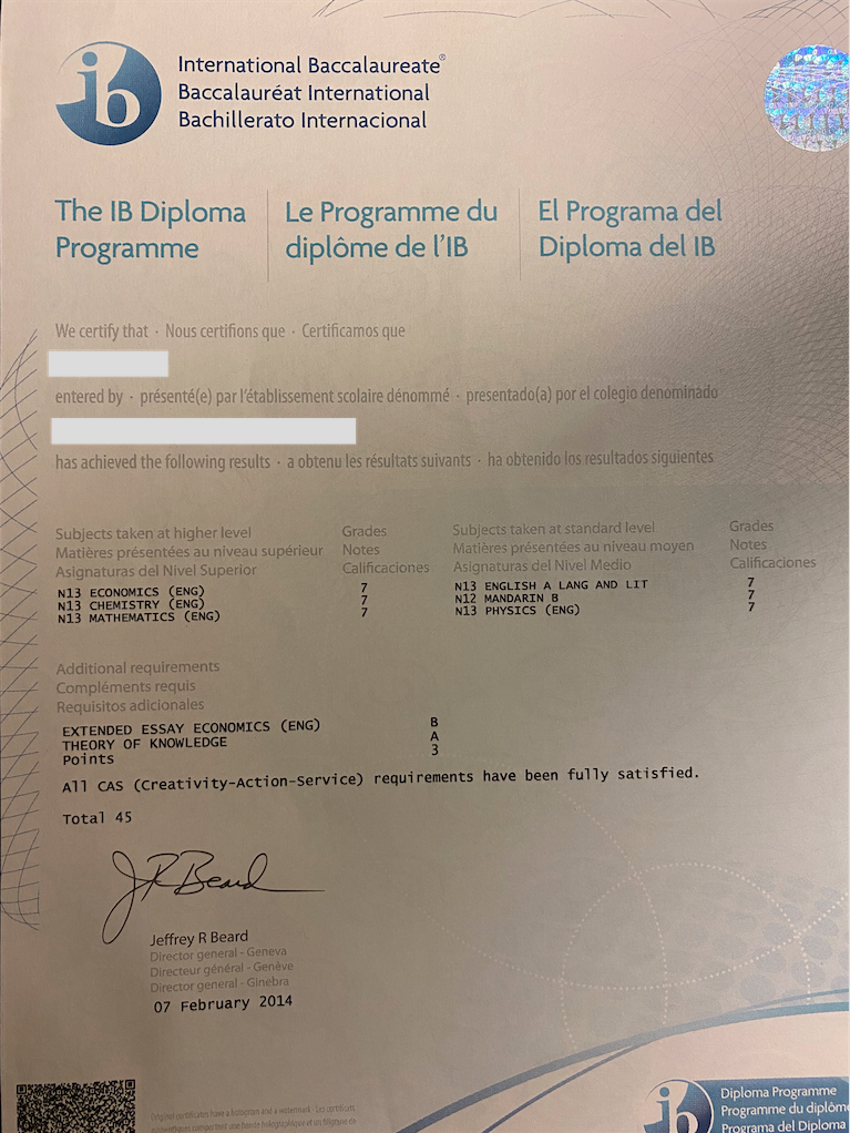 IB Graduation Cert