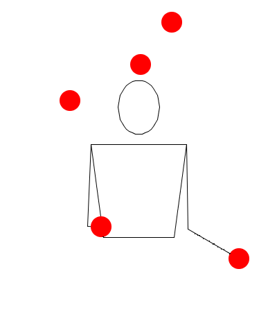 Fiveballcascade