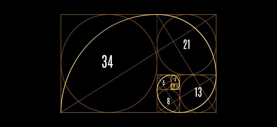 Golden ratio featured image
