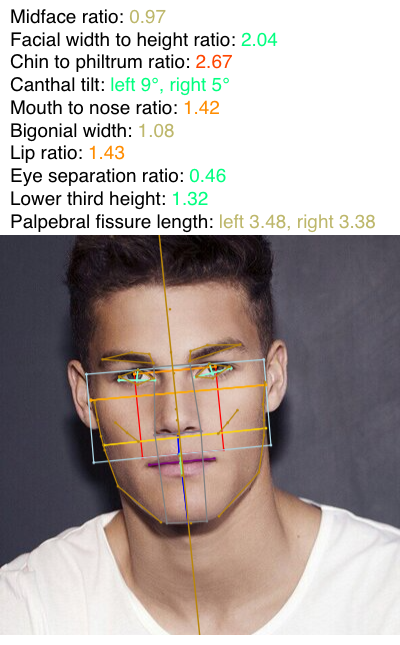 0446091f1e4babff4547bc78d7451e04 400x400 looksrated