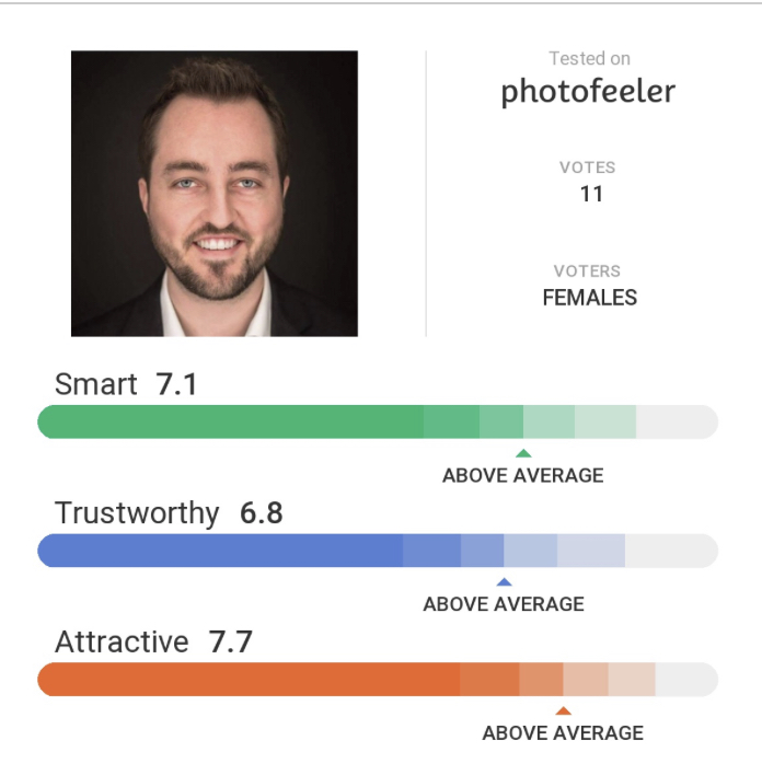 57E9143D B5F2 4A31 8072 12BA31198517