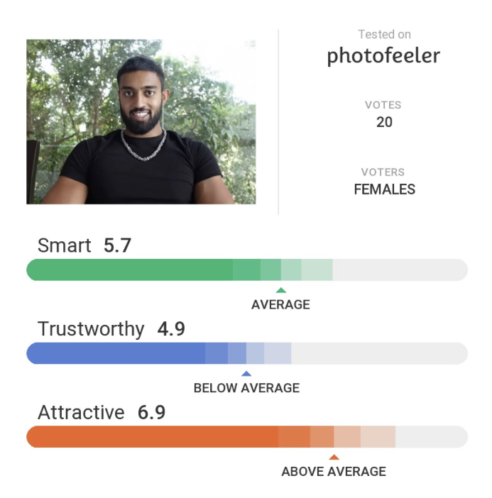 7B7994E5 C8DA 4CCA 9512 66860636808D