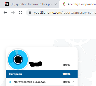 Looksmax 23andme