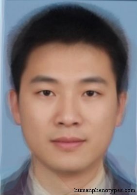 Changkiangidm